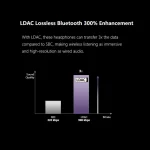 1MORE Q21 무선 이어 버드 TWS 능동형 소음 차단 플래시 세일 Bluetooth 헤드셋 헤드폰 Xiaomi 용 LDAC 고해상도 이어폰 - 이미지 3